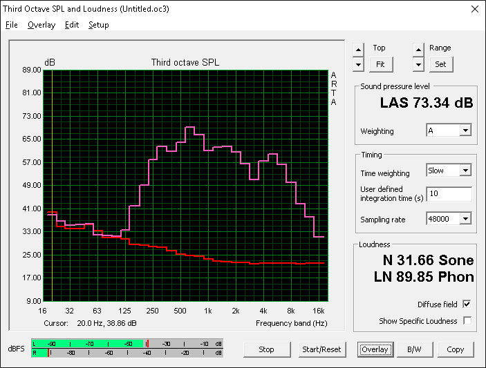 Sound profile