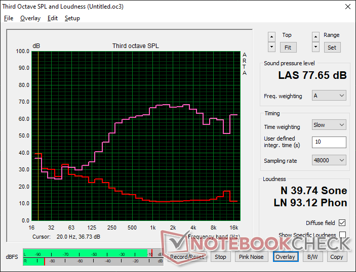 Pink noise at maximum volume. Audio quality is slightly better than on the XPS 13 2-in-1 but it's not as loud