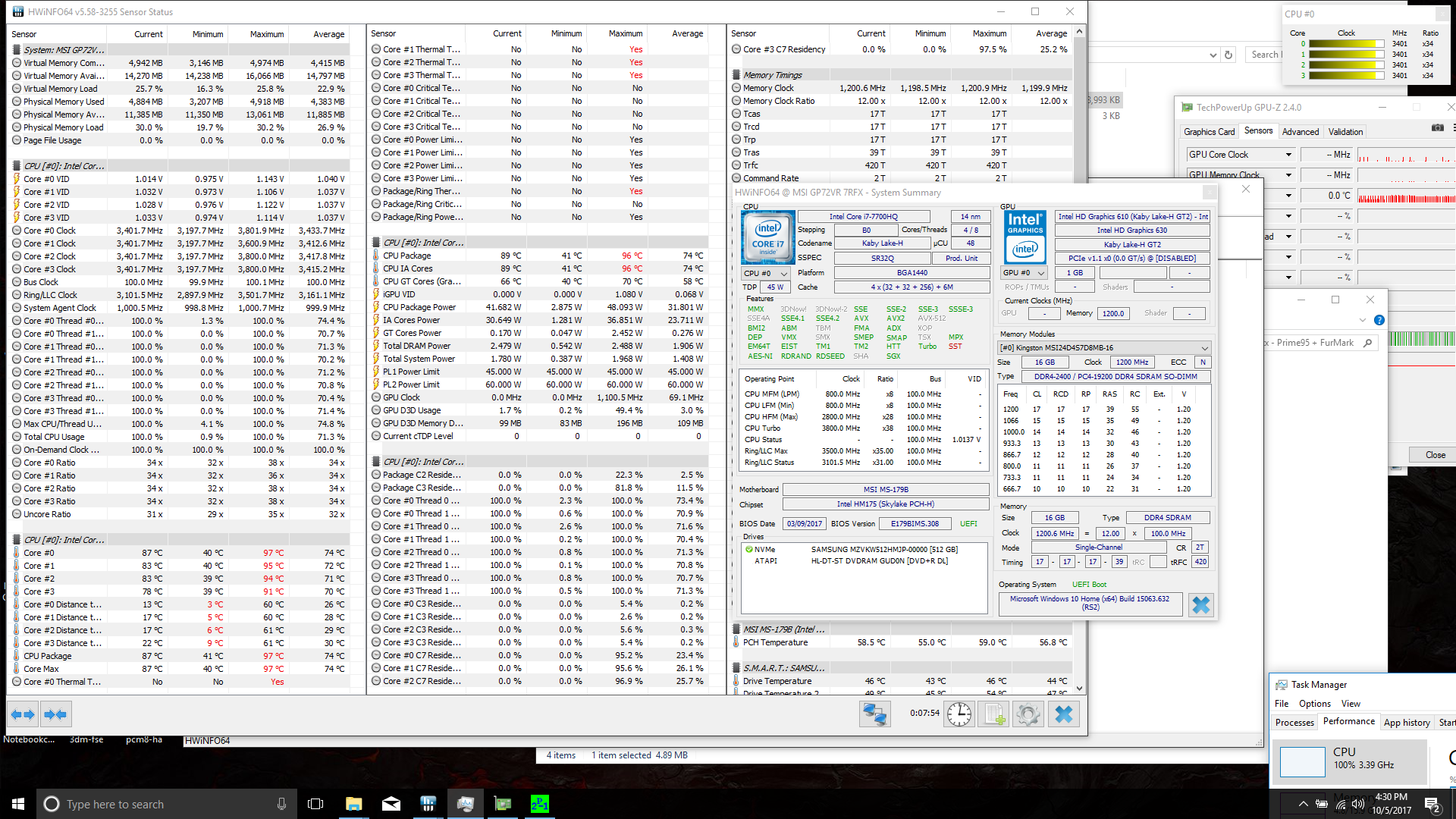 msi cpu stress test