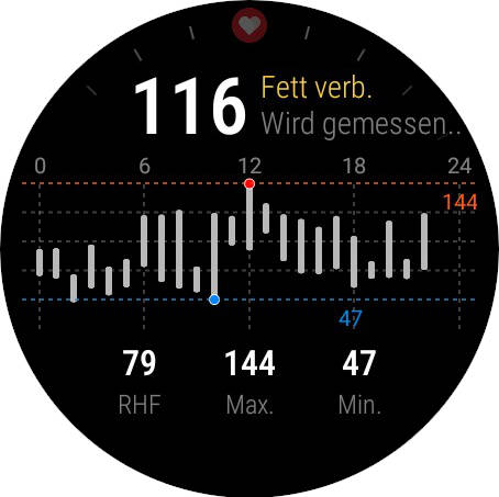 ticwatch pro 3 ecg
