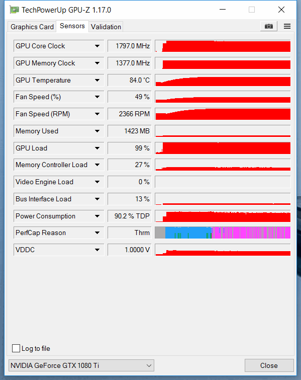 Nvidia GeForce 1080 Ti - NotebookCheck.net Reviews