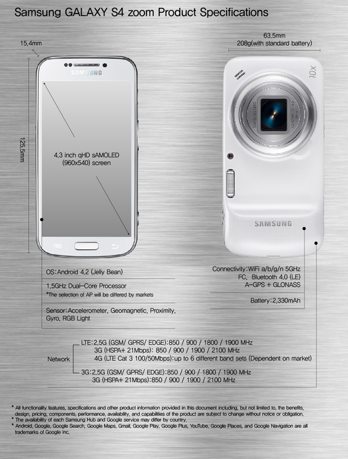 Samsung s4 zoom price on sale