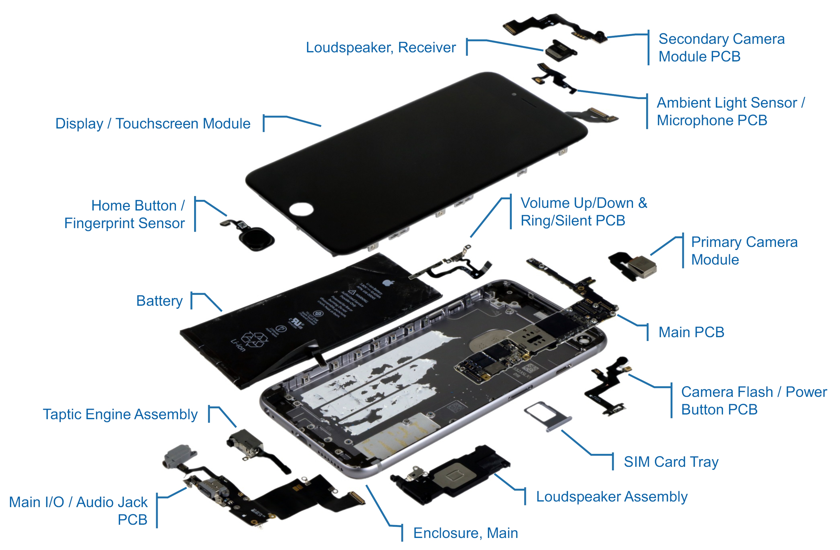 x diagram pcb iphone build iPhone estimated and 6s Plus 6s costs