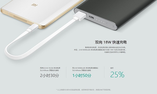 Xiaomi Announces 10 000 Mah Usb Type C Power Bank Notebookcheck Net News