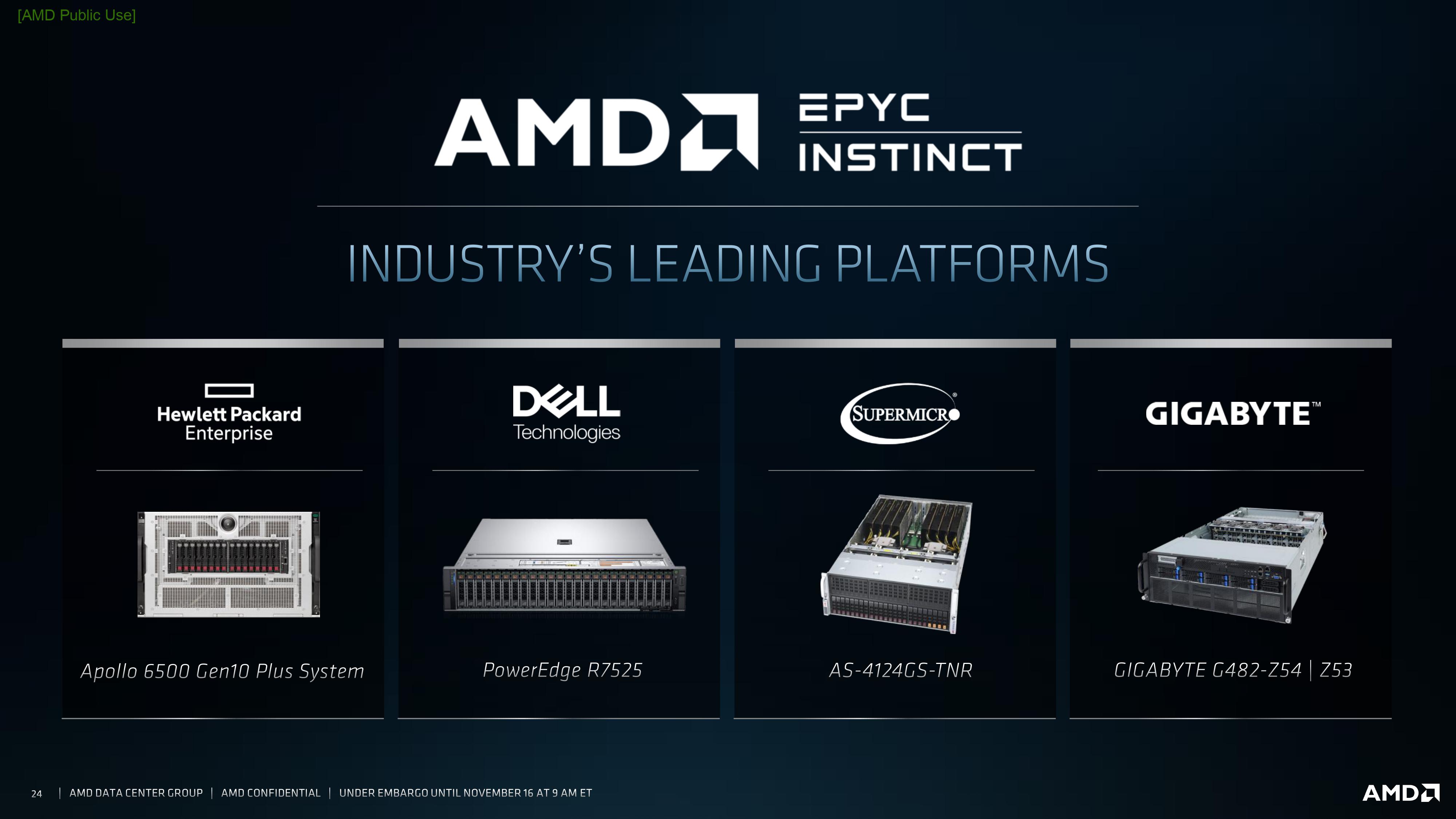 AMD announces CDNA-based Instinct MI100 GPU with 120 CUs for HPC ...