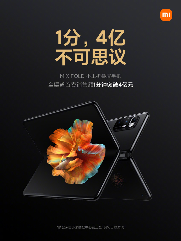 Xiaomi shares its Mi Mix Fold success thus far. (Source: Weibo)