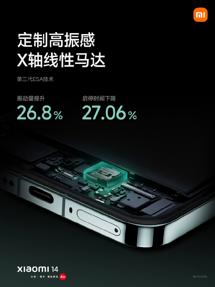 Xiaomi 14: New compact flagship finally arrives with major camera