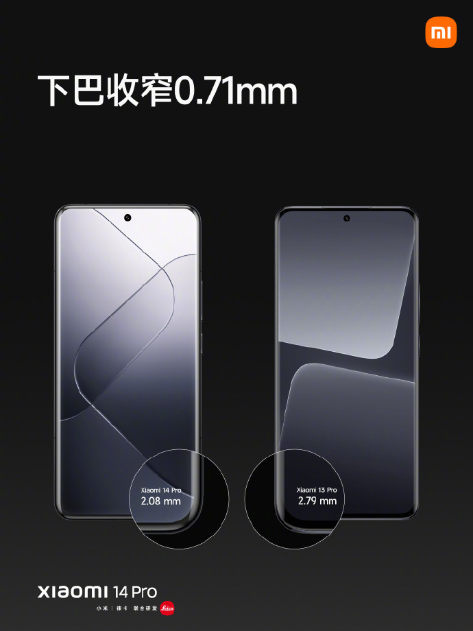 Official Glass Screen Protector for Xiaomi 14