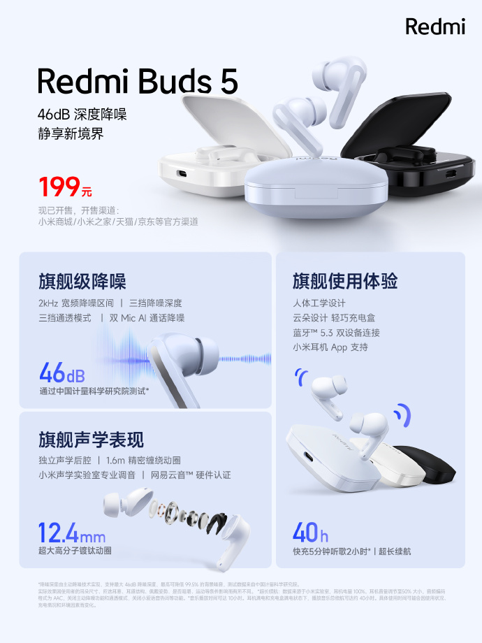 Xiaomi Redmi Buds 5  61 egenskaper och höjdpunkter