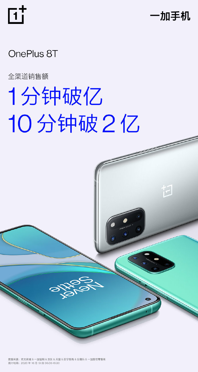 OnePlus 8T sales marketing. (Image source: OnePlus)