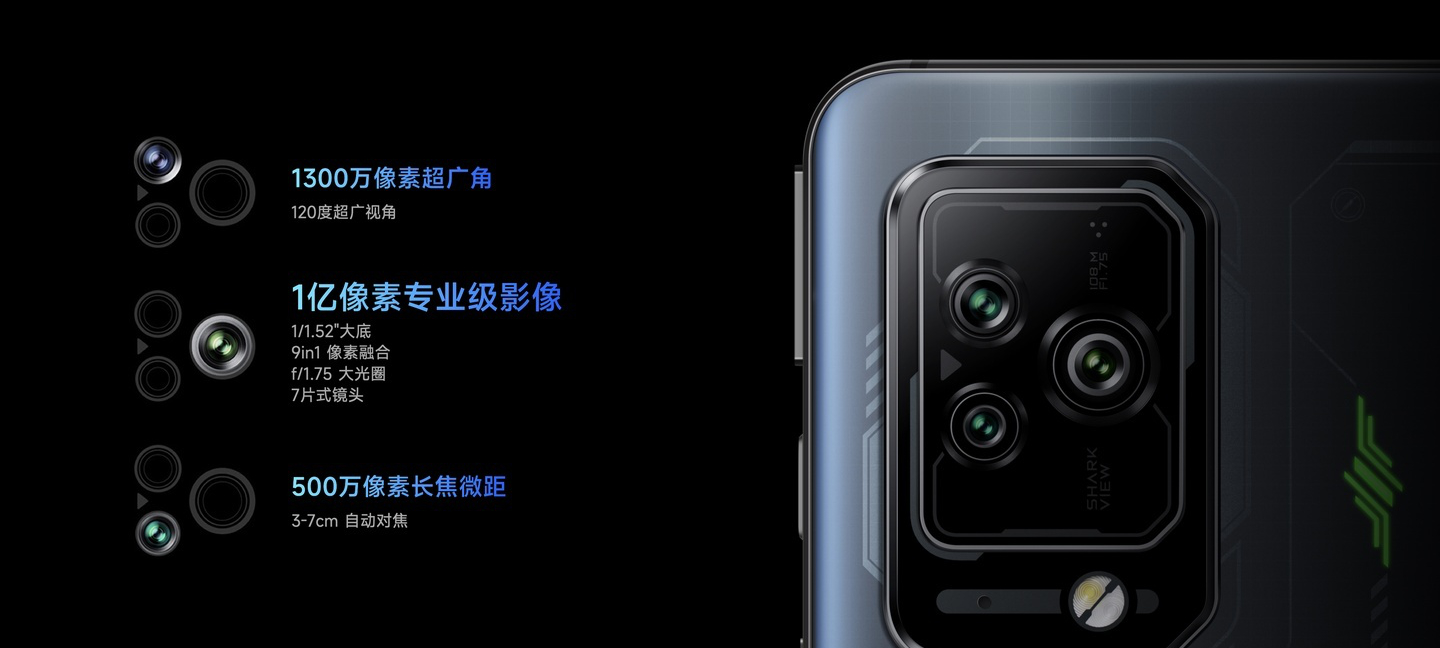 Xiaomi Black Shark 5 Pro presented with a Snapdragon 8 Gen 1 and a 