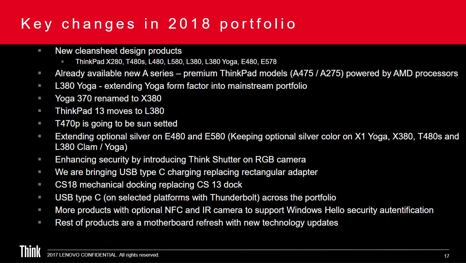 12.01.2018_Lenovo_ThinkPadRoadmap_176.pn
