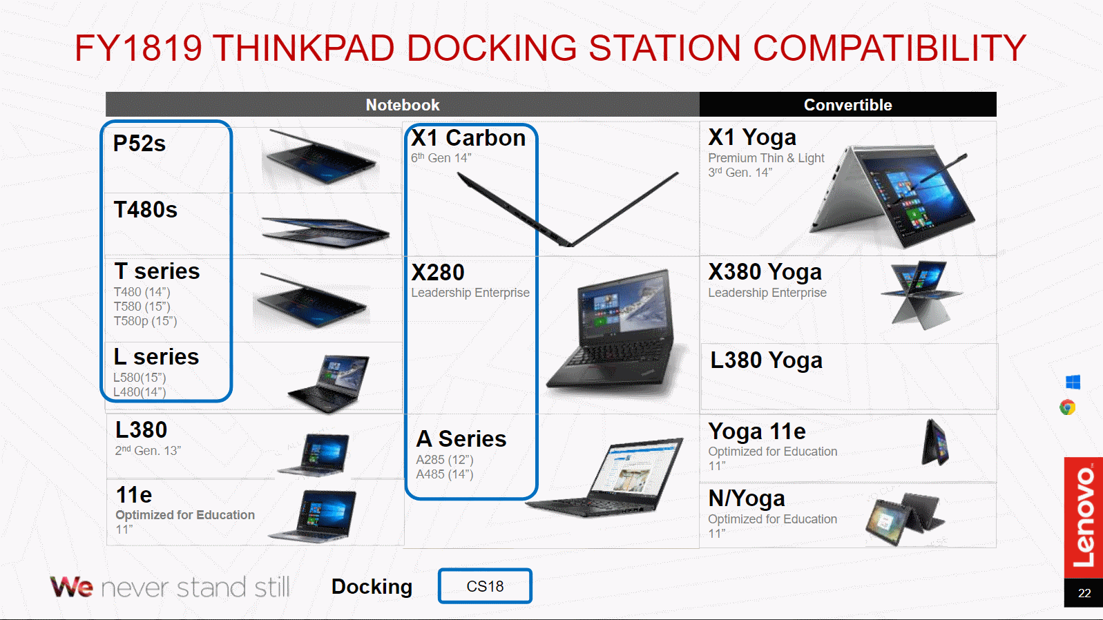 12.01.2018_Lenovo_ThinkPadRoadmap_teaser