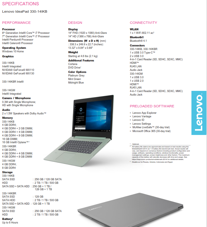 Lenovo IDEAPAD 330 системные данные. Lenovo IDEAPAD 330s характеристики. Технические характеристики ноутбука леново IDEAPAD 330. Lenovo IDEAPAD 330 Тип системы.