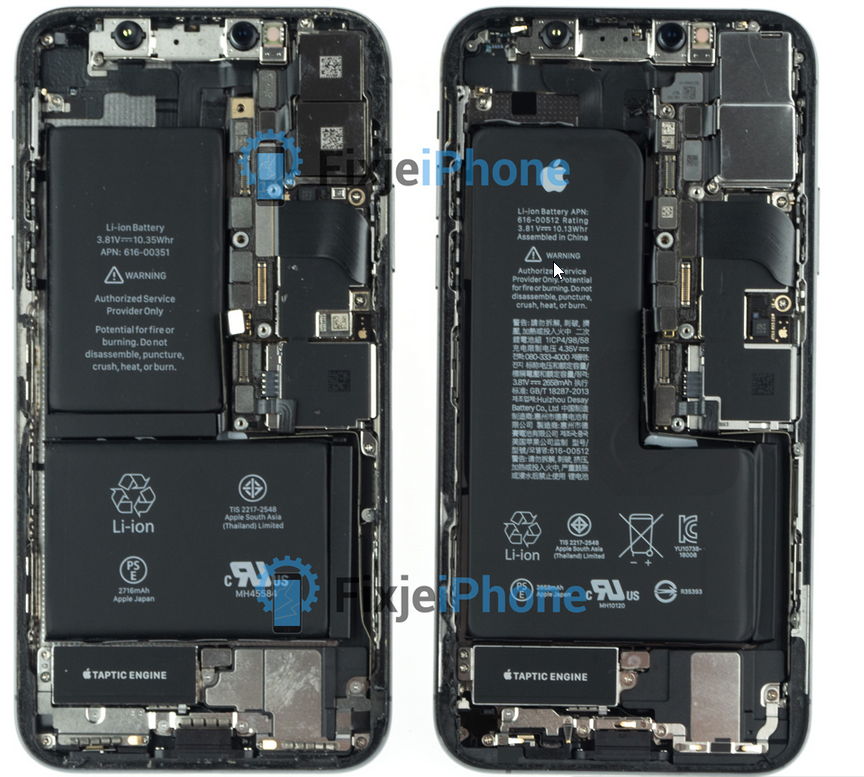 The iPhone XS has a smaller battery capacity than the iPhone X