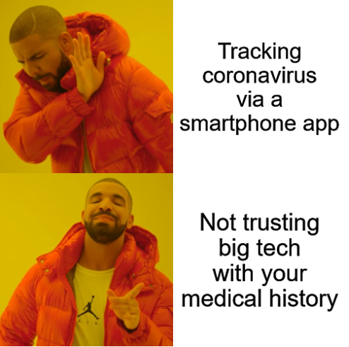 Corona Virus Dating Memes And Social Greeting Memes