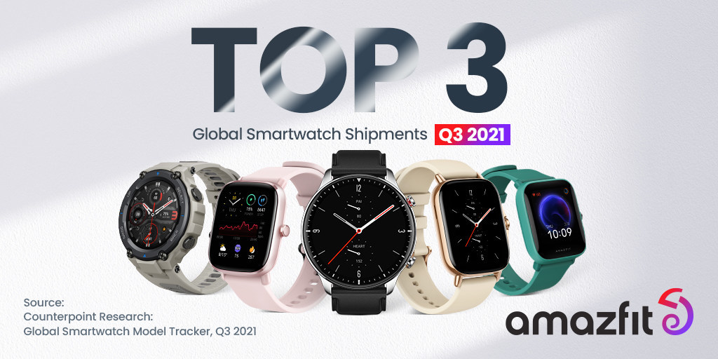 Amazfit launches GTR 3, GTR 3 Pro, and GTS 3 smartwatches in India with  BioTracker PPD 3.0 sensors, 12-day battery life, and 150+ workout modes  starting from ₹13,999 (US$187) -  News