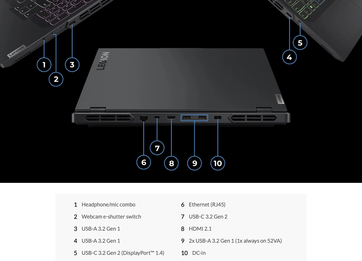 Lenovo Legion Laptop Ports Lenovo Legion Laptop Ports
