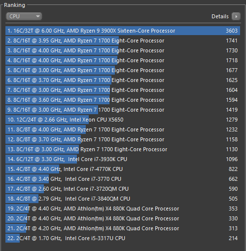 Spanish Website Leaks Alleged R7 2800x But It Is Almost Certainly A Fake Notebookcheck Net News