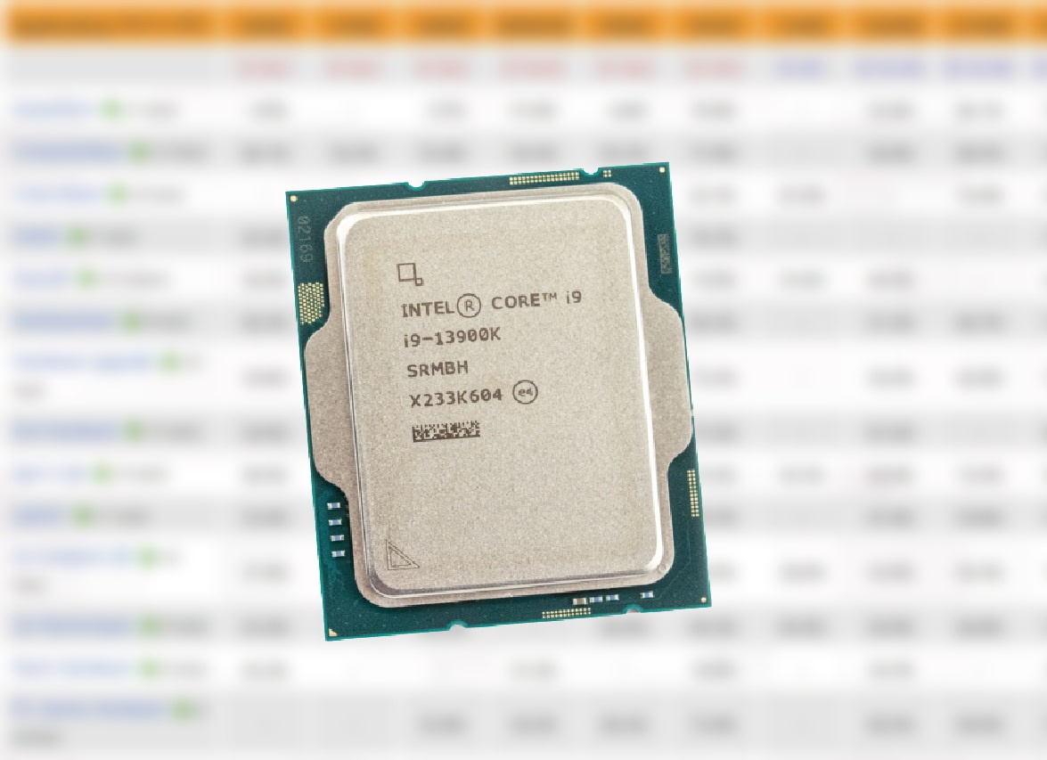 Intel Core i9-13900K and Core i5-13600K Review: Intel is back - Reviewed