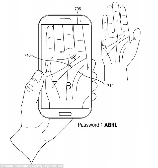 How the characters of a password would be embedded in the image of the users' palm. (Source: Samsung)
