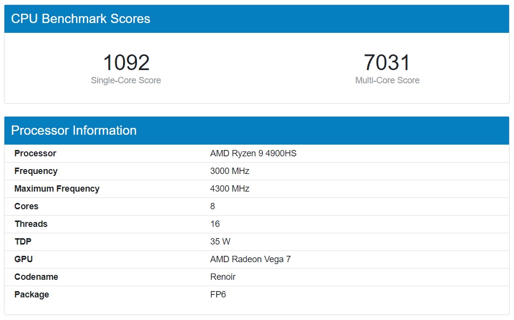 Ryzen 9 4900hs lenovo clearance
