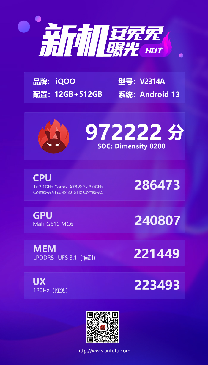 The "iQOO Z8" and its potentially class-leading AnTuTu scores. (Source: AnTuTu Blog)