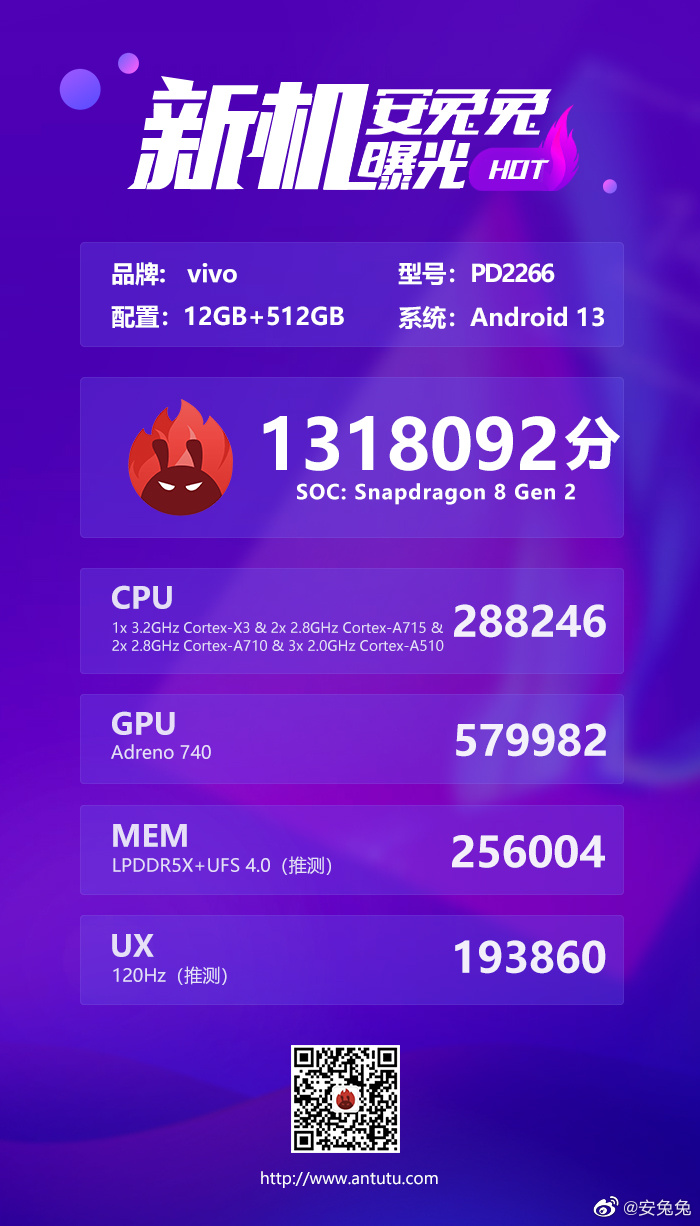 The first 8 Gen 2-powered foldable smartphone to leak via AnTuTu? (Source: AnTuTu Benchmark via Weibo)