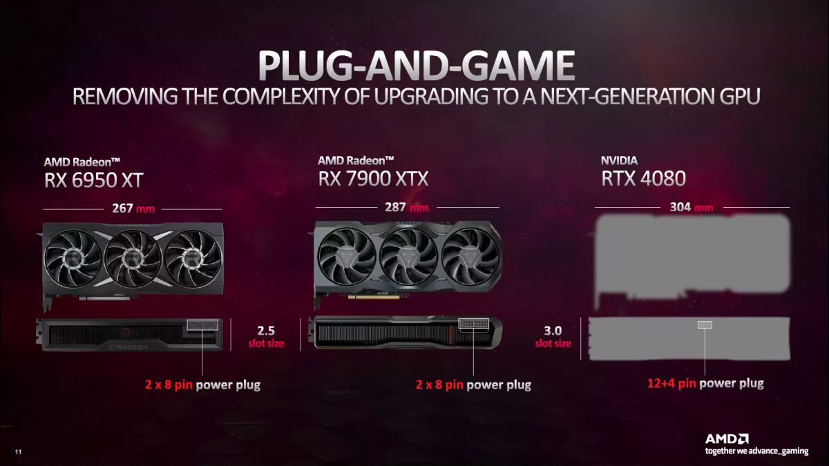 AMD Radeon RX 7900XTX is 16% FASTER than the NVIDIA RTX 4090 in