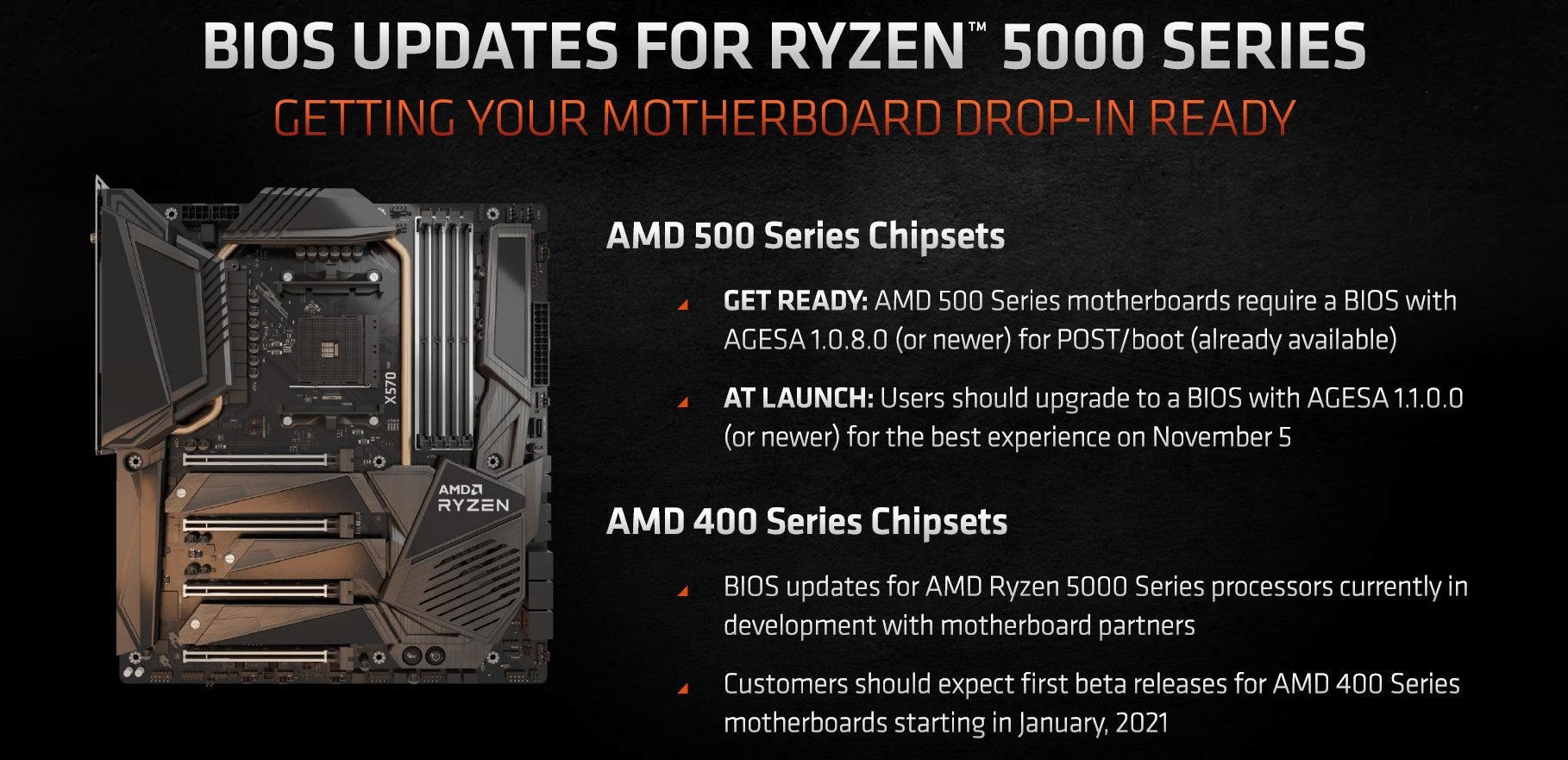 Ryzen compatible motherboards hotsell