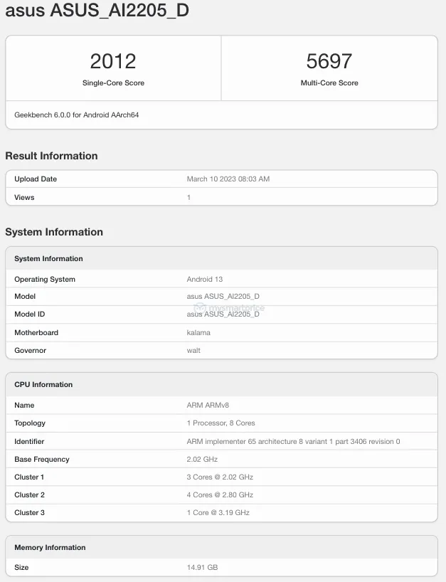 A "new Asus ROG Phone" hits Geekbench. (Source: Geekbench via MySmartPrice)