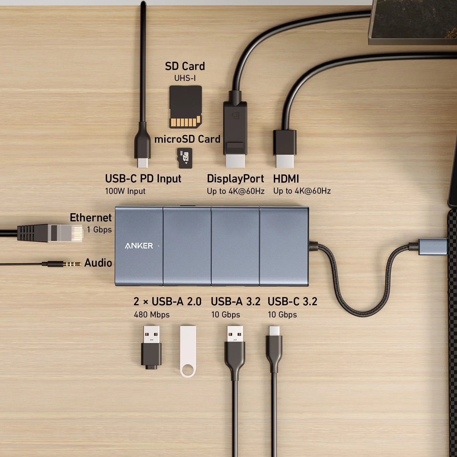Specialisere fænomen Symptomer Anker 565 USB-C Hub (11-in-1) now up to 39% off - NotebookCheck.net News