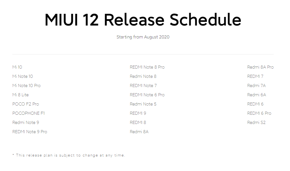 Версии miui 12. MIUI 12 список устройств. Трансляция MIUI 12. График выхода MIUI 13.