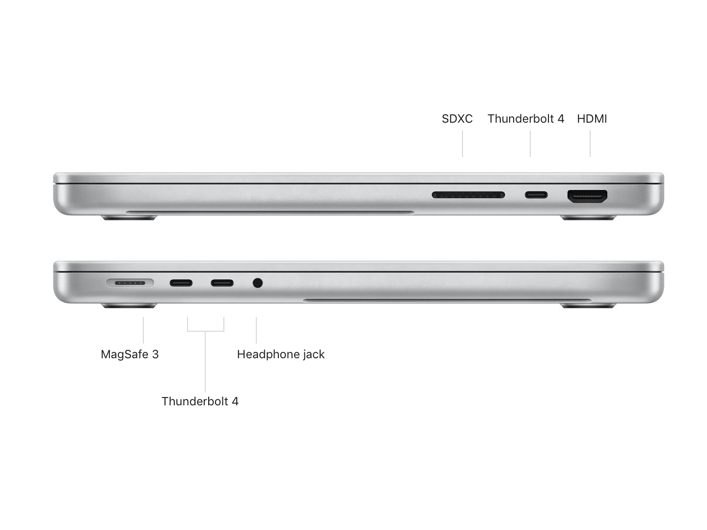 Apple's new MacBook Pro only comes with an HDMI 2.0 port which cannot output 4K at 120Hz an external display - NotebookCheck.net News