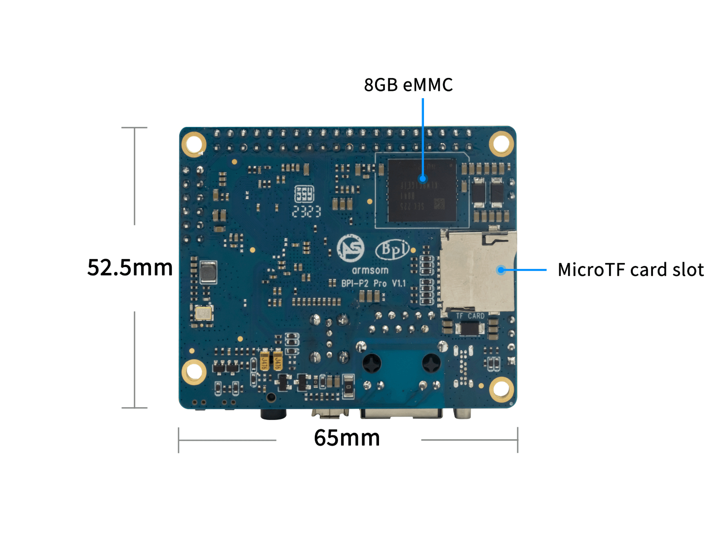 Waveshare launches development board with RISC-V chip and WiFi 6 support  from US$6.99 -  News