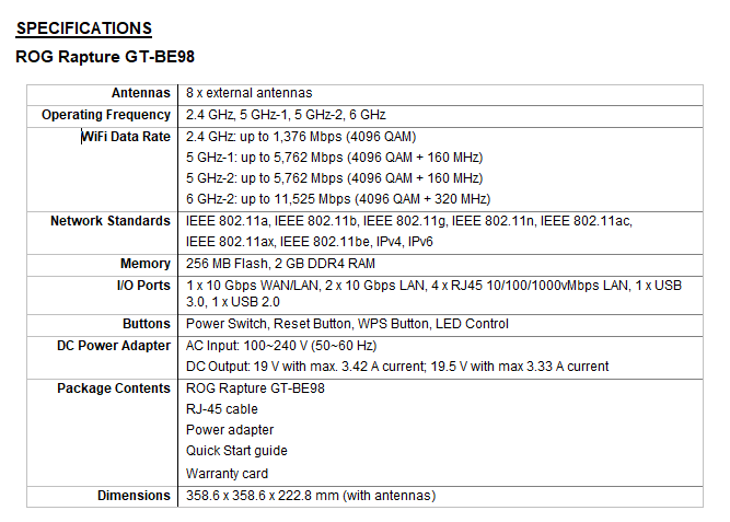 Asus ROG Rapture GT BE98 gaming router specifications (image via Asus)