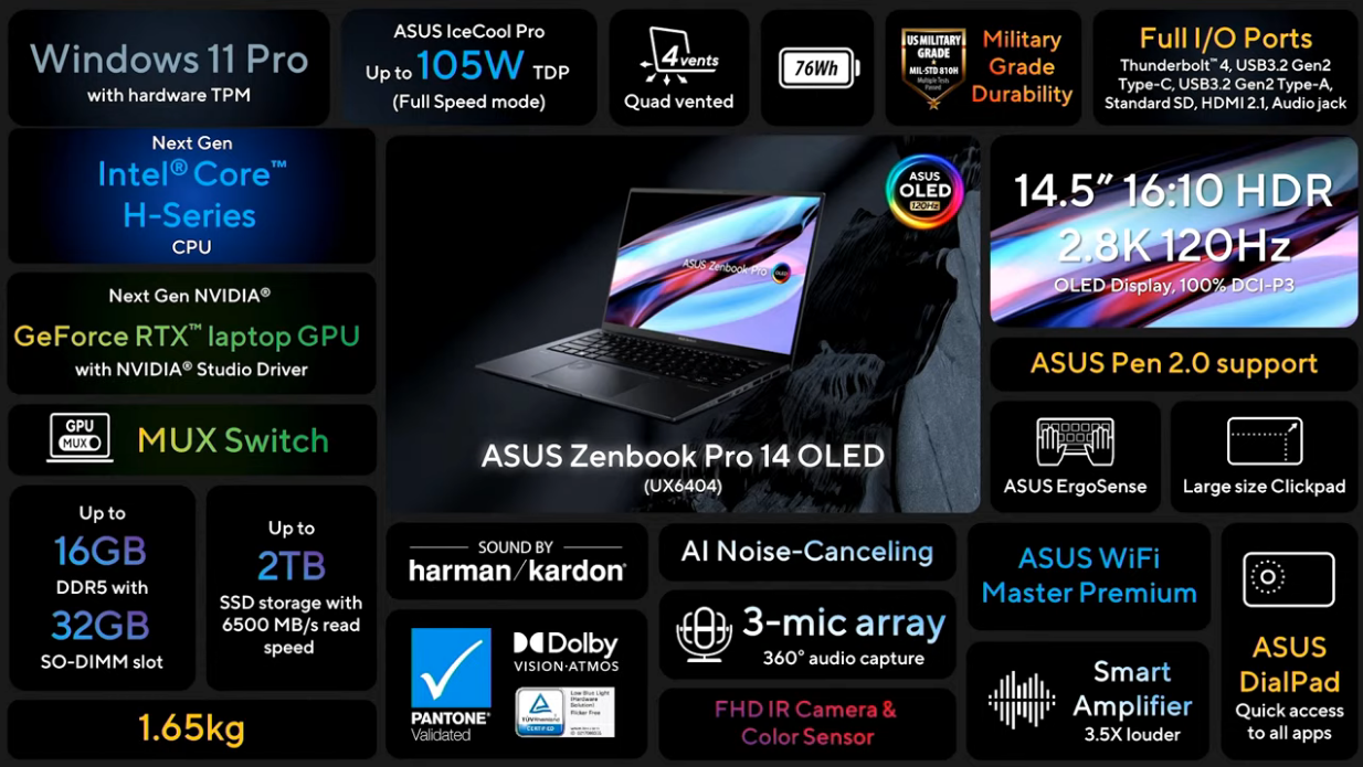 Zenbook Pro 14 OLED (UX6404)