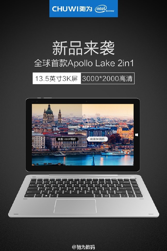 Chuwi Hi13 Review Updated 2021
