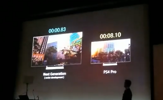 Spider Man Remastered Vs Original PS4 PRO Vs PS5 Graphics