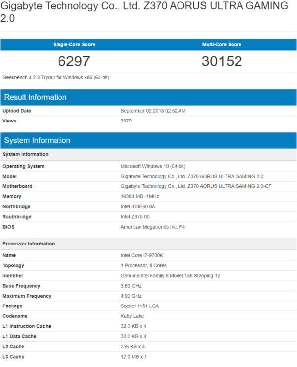 Core i9-9700K results (Source: Geekbench)
