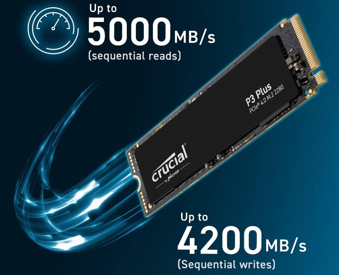 Crucial P3 Plus SSD review: Fast enough and affordable