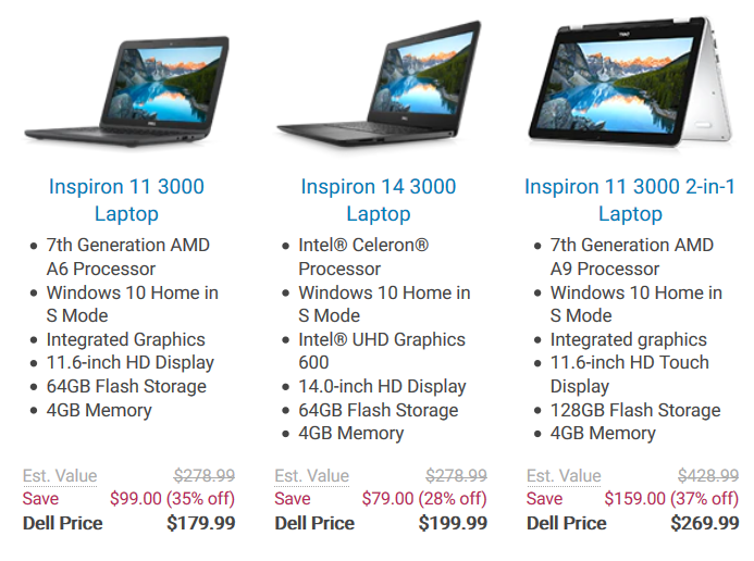 Dell Inspiron deals. (Image source: Dell)