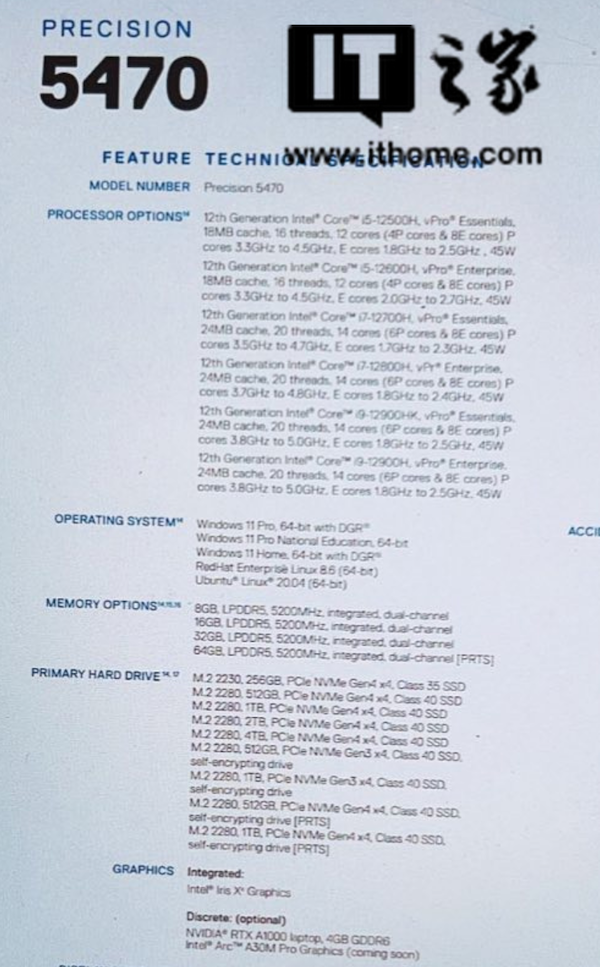 Leaked datasheet of Dell Precision 5470. (Image source: Dell, ITHome)