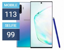 Samsung Galaxy Note 10+ 5G is the new mobile photography king (Source: DxOMark)