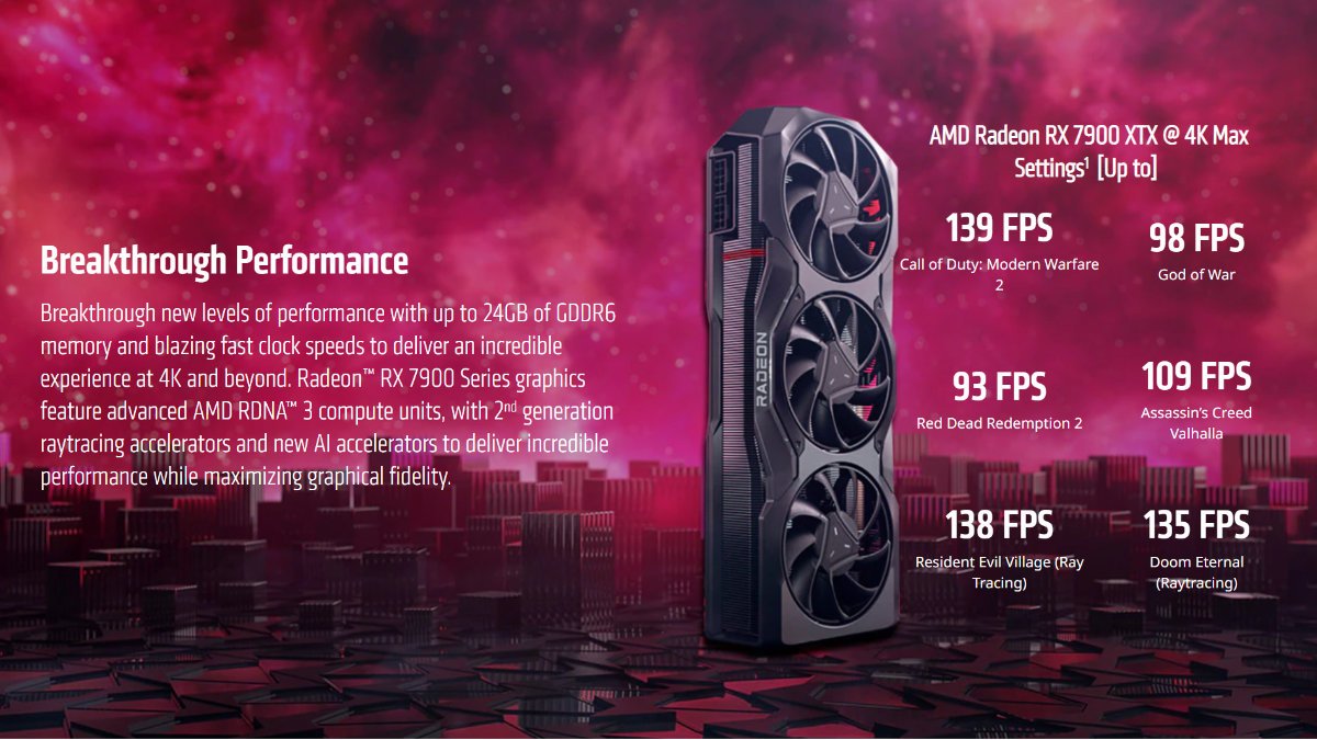 (Image Source: AMD) 