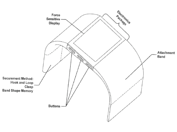 Fitbit files patent for new blood pressure wearable technology