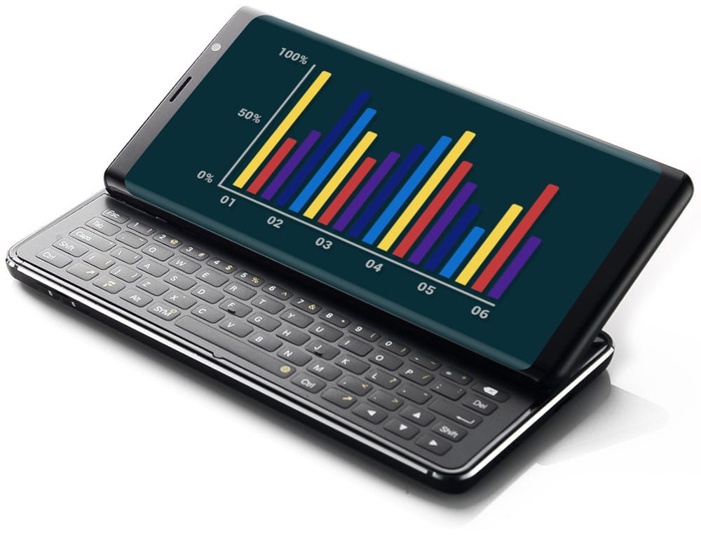 The F X Tec Pro 1 Brings Slide Out Keyboards Back To Smartphones