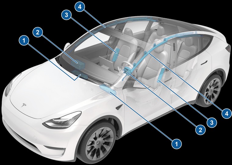 Tesla airbags on sale model y