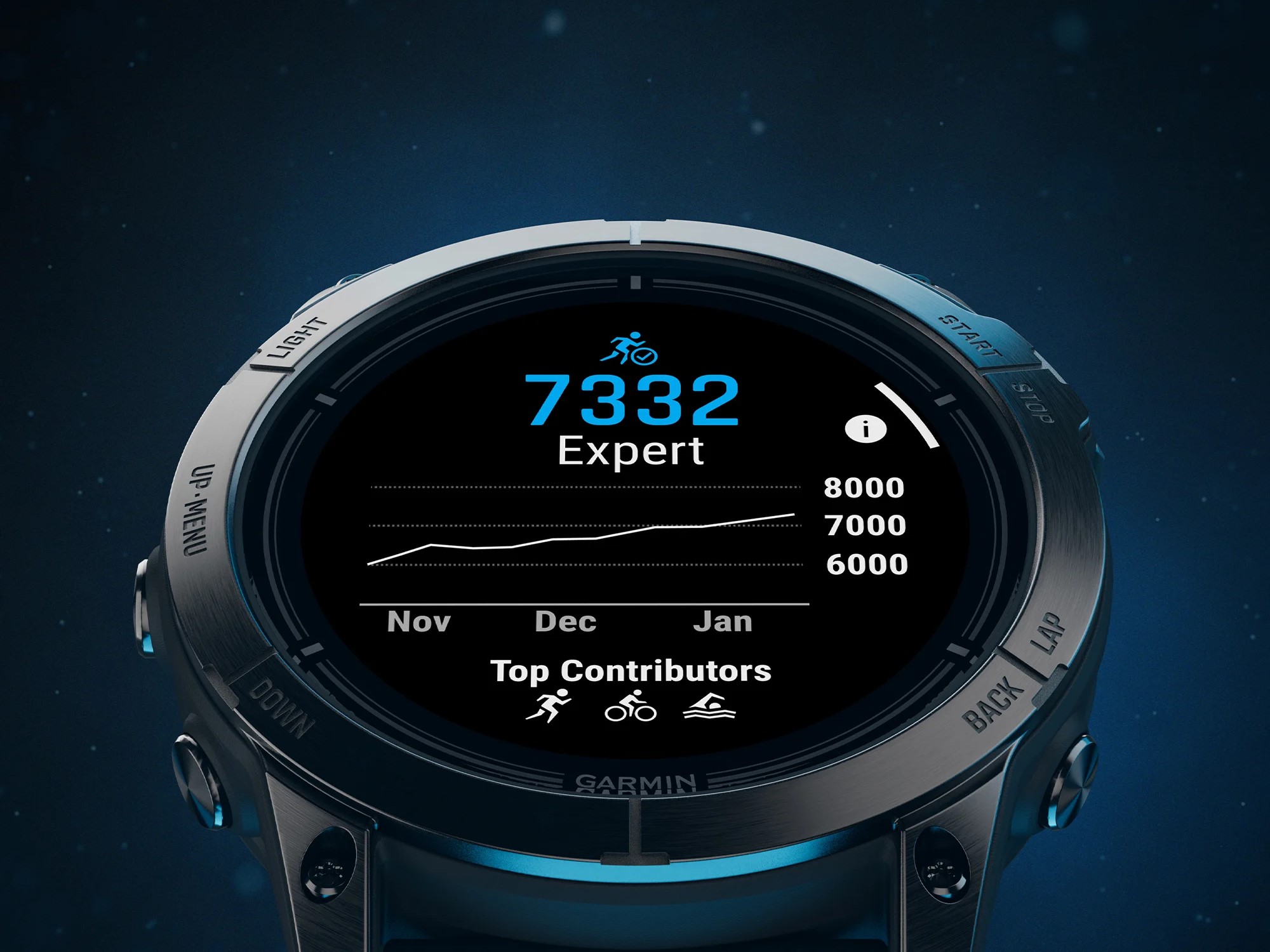 Garmin rolls out new features with public update 14.68 for Fenix 7, Fenix 7  Pro, Epix 2 and Epix 2 Pro smartwatches -  News