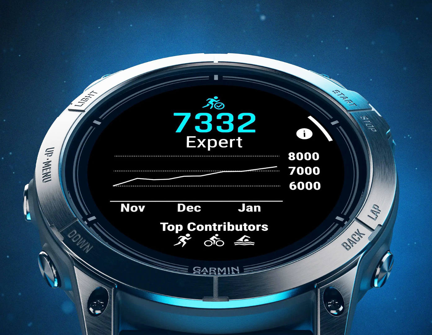 Garmin brings ECG app support to Fenix 7 Pro, Epix 2 Pro, Tactix 7